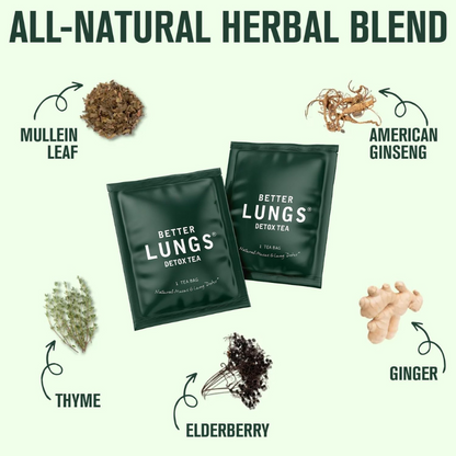 Daily Lung Cleanse Detox Tea – Herbal Support for Mucus & Breathing