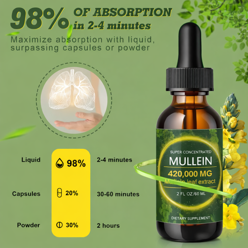 Mullein Lung Support Drops