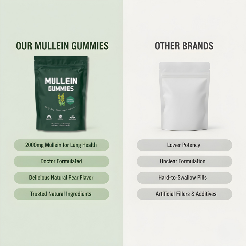 Mullein Lung Detox Duo - Clear Your Airways—Naturally, Powerfully